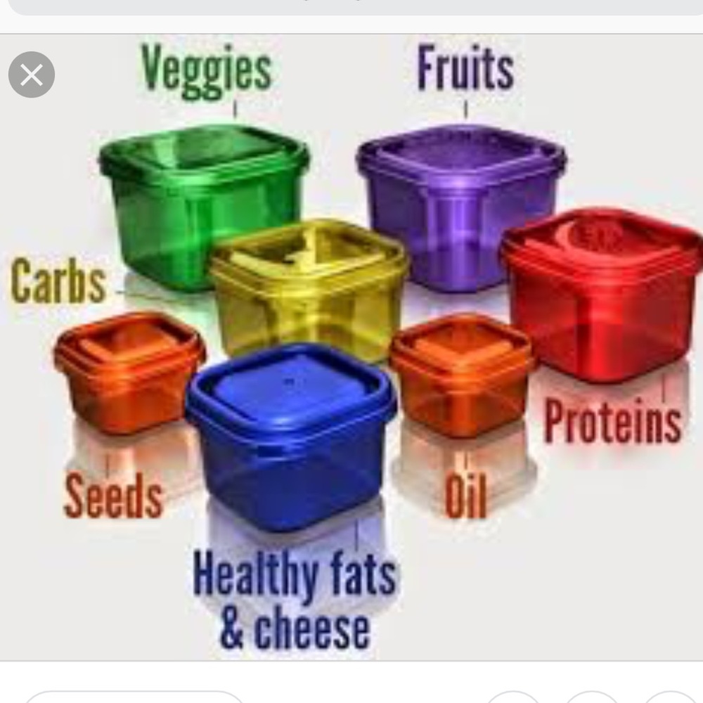 21 day fix containers